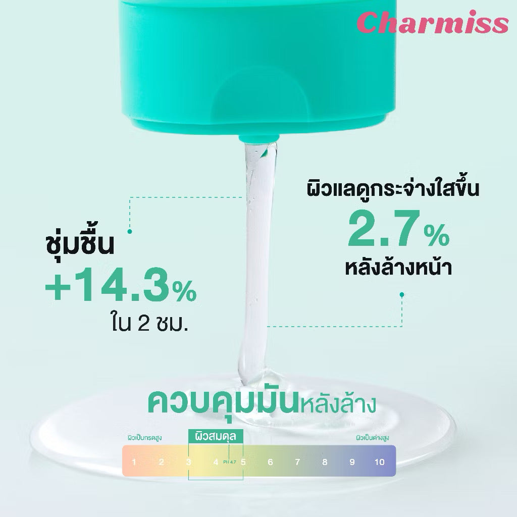 Charmiss Acne Balance Gentle Gel Cleanser for Oily and Acne-Prone Skin – Clears Pores & Controls Excess Oil