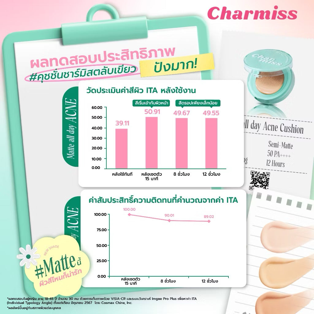 Charmiss Matte All Day Acne Cushion SPF 50 PA++++ | Long-Wear Coverage