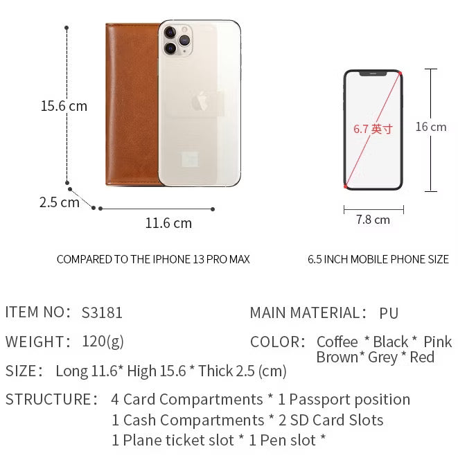 Multi-Functional Leather Passport Holder & Travel Organizer